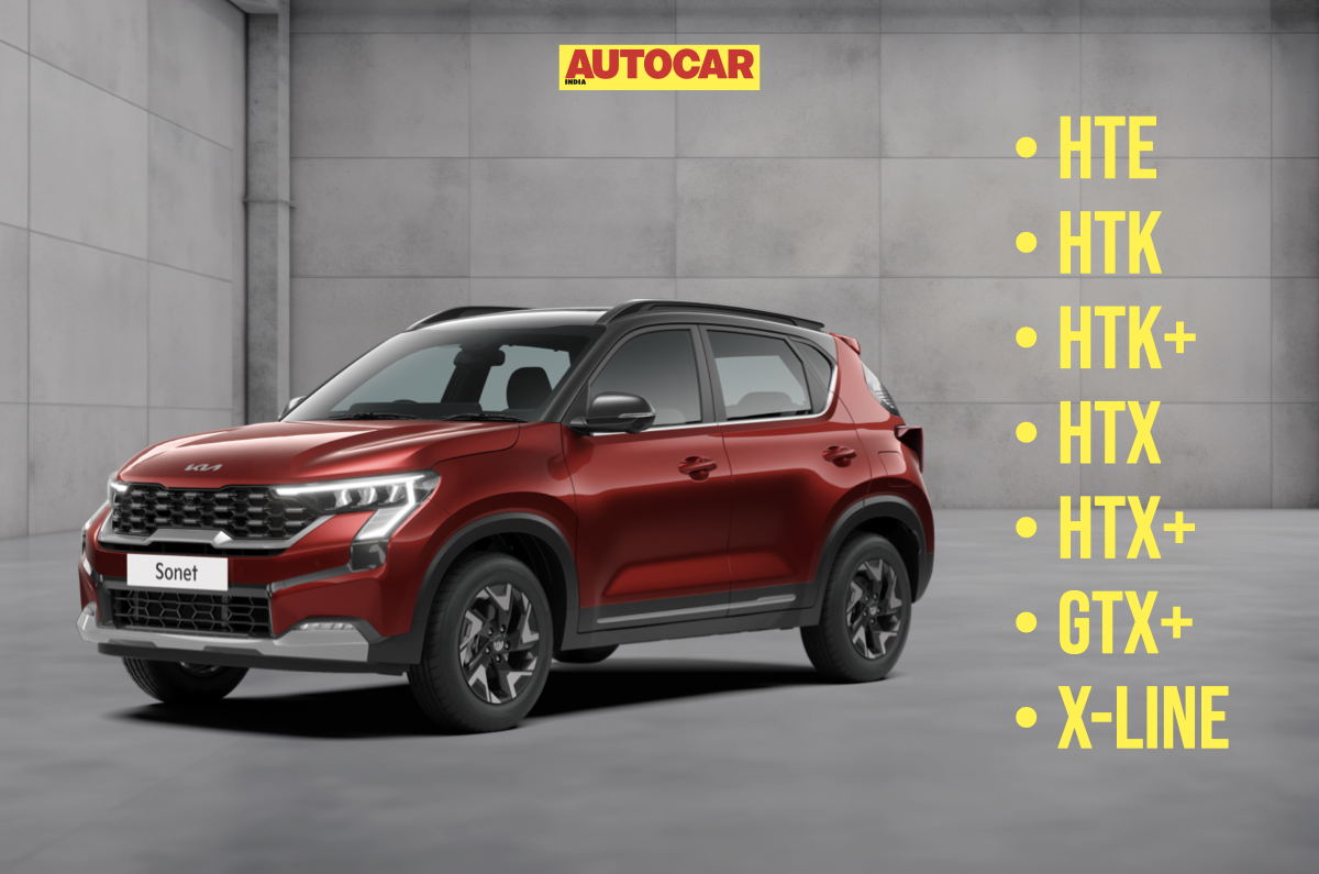 Kia Sonet facelift trim-wise features Kia Sonet facelift trim-wise features